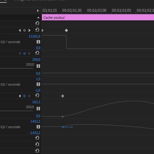 Motion Design